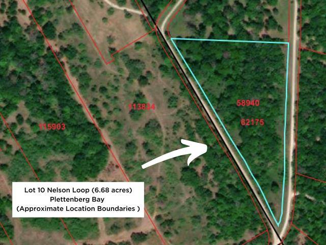 Streetman, TX 75859,Lot 10 Nelson Loop