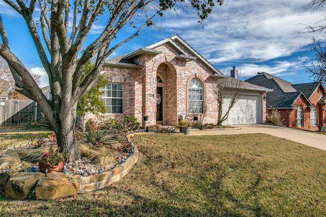 Keller, TX 76248,1467 Lockwood Drive