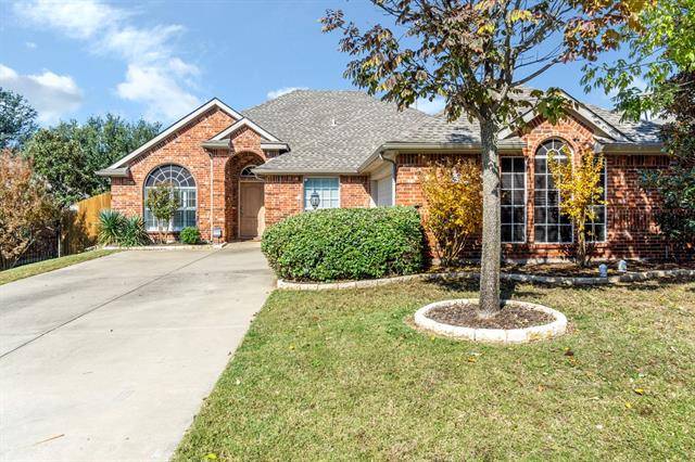 Rockwall, TX 75087,2835 Eganridge Lane