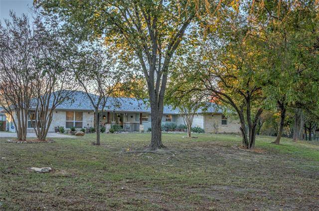 Fairview, TX 75069,401 Kentucky Lane