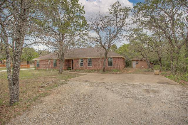 Millsap, TX 76066,7731 Wolf Hollow