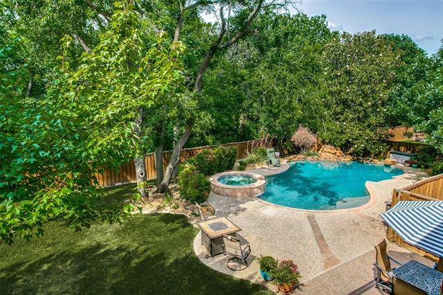 Coppell, TX 75019,450 Copperstone Trail