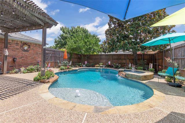 Plano, TX 75025,3416 Grand Mesa Drive