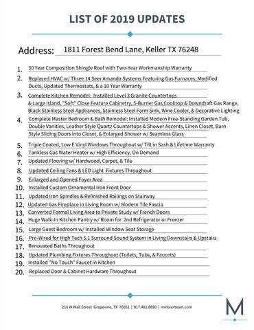 Keller, TX 76248,1811 Forest Bend Lane