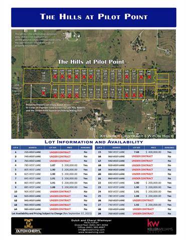 Pilot Point, TX 76258,700 Vest Lane