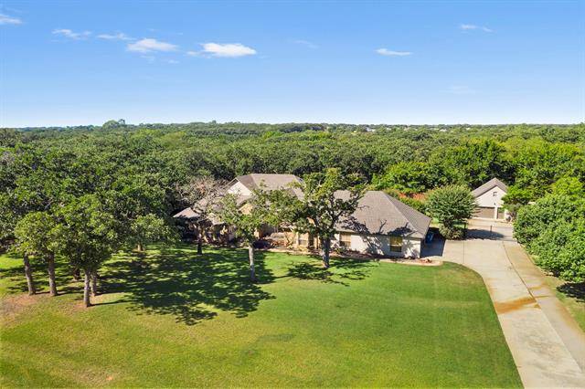 Mansfield, TX 76063,7000 Wooded Acres Trail