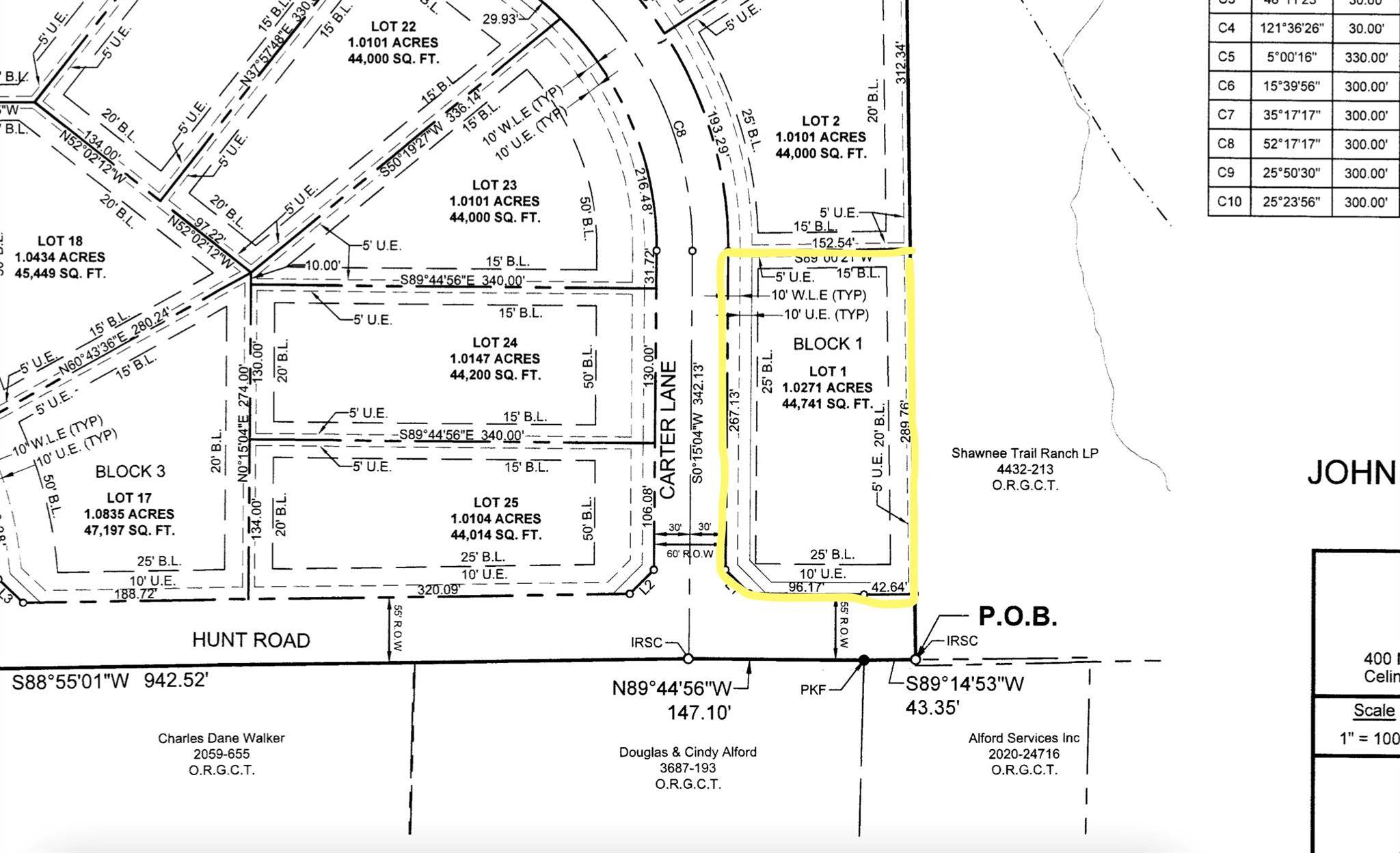 Gunter, TX 75058,LOT 1 Carter Lane