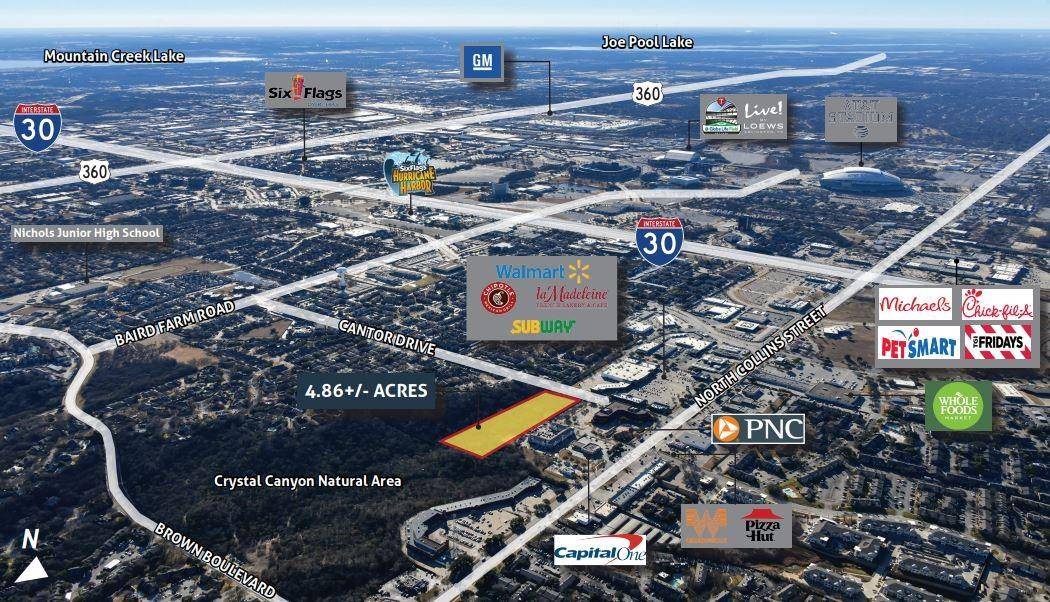 1001 Cantor Drive, Arlington, TX 76011