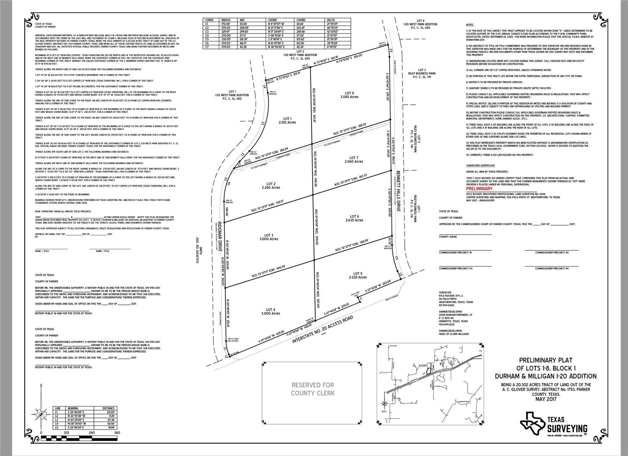 Weatherford, TX 76088,Lot 2 Ridgmar Drive