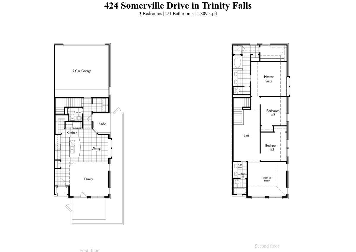 Mckinney, TX 75071,424 Somerville Drive