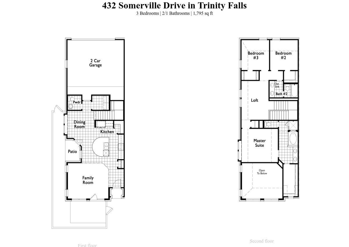 Mckinney, TX 75071,432 Somerville Drive