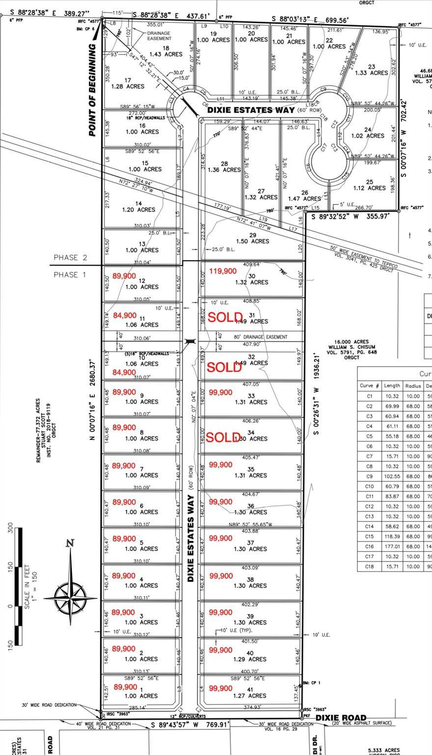 Whitesboro, TX 76273,Lot 37 Dixie Estates