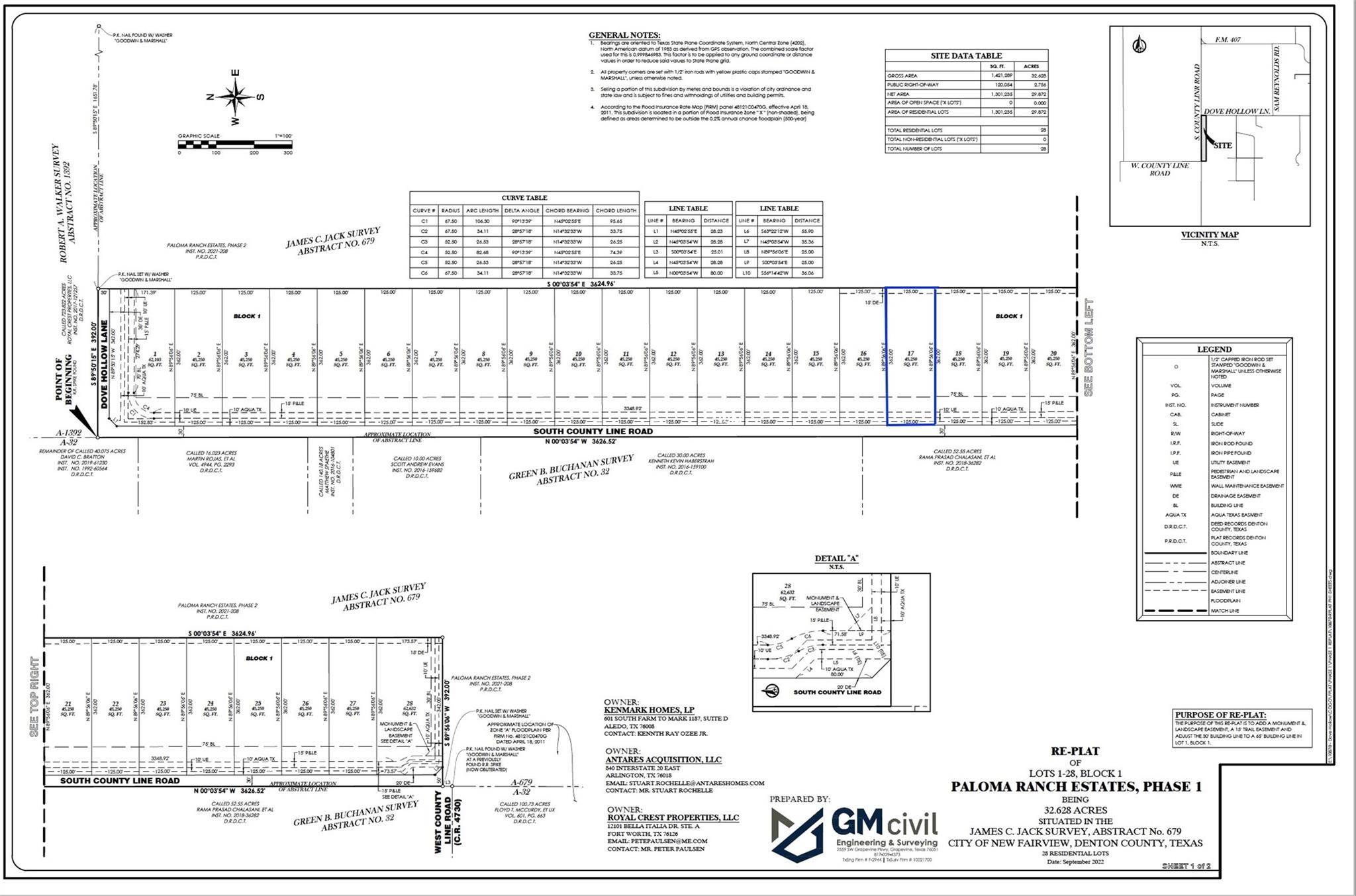 New Fairview, TX 76247,14986 S County Line Road