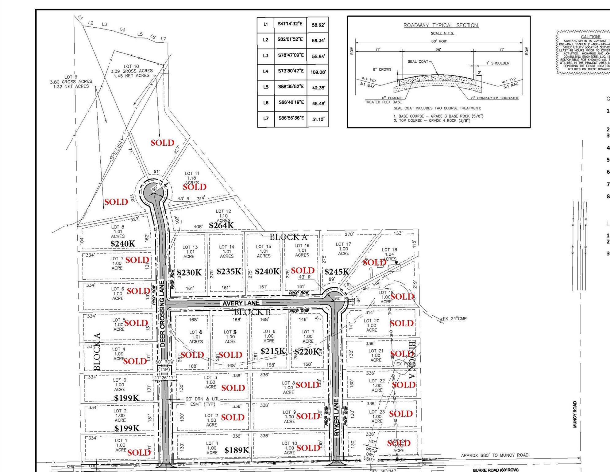 Gunter, TX 75058,Lot 1 TBD