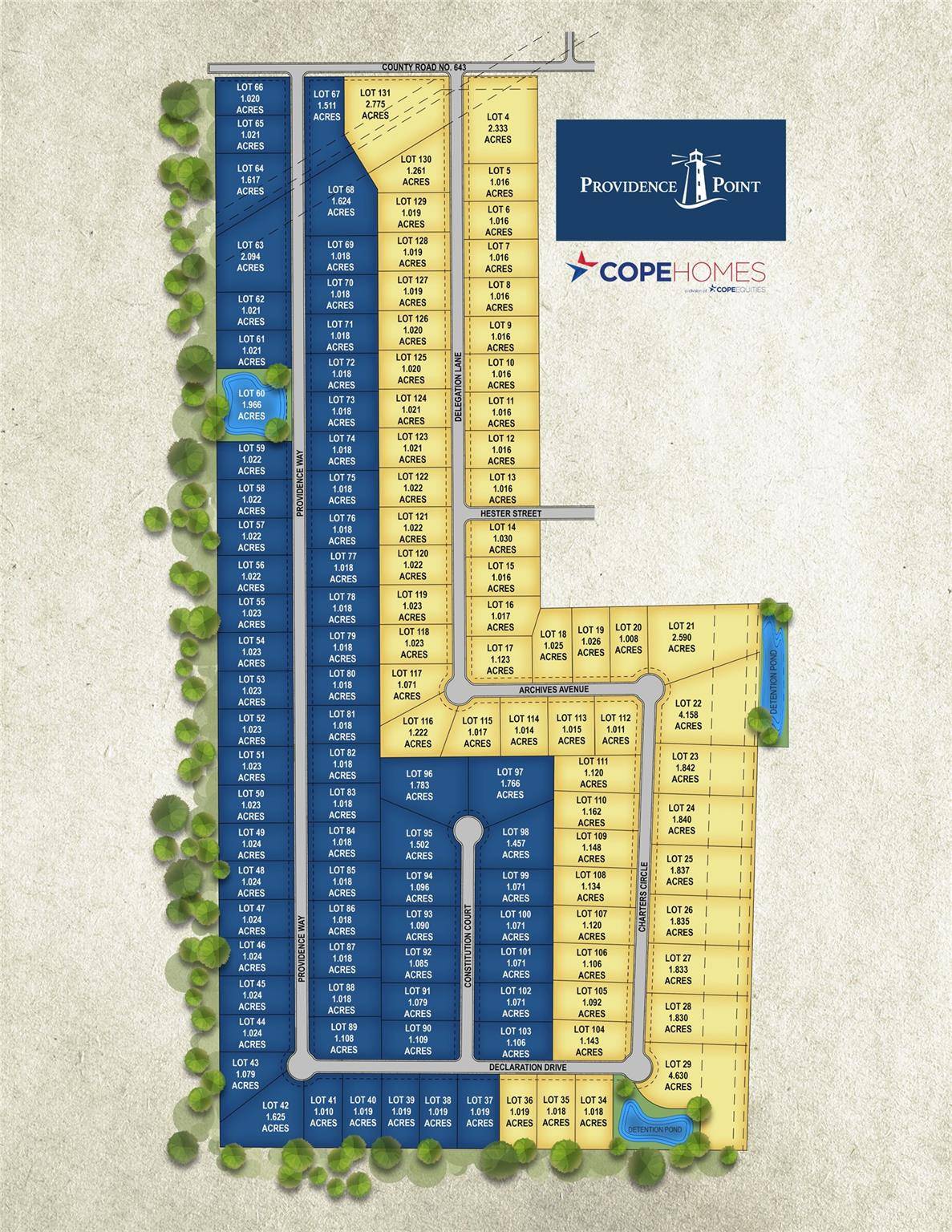 Nevada, TX 75173,Lot 28 Charters Circle