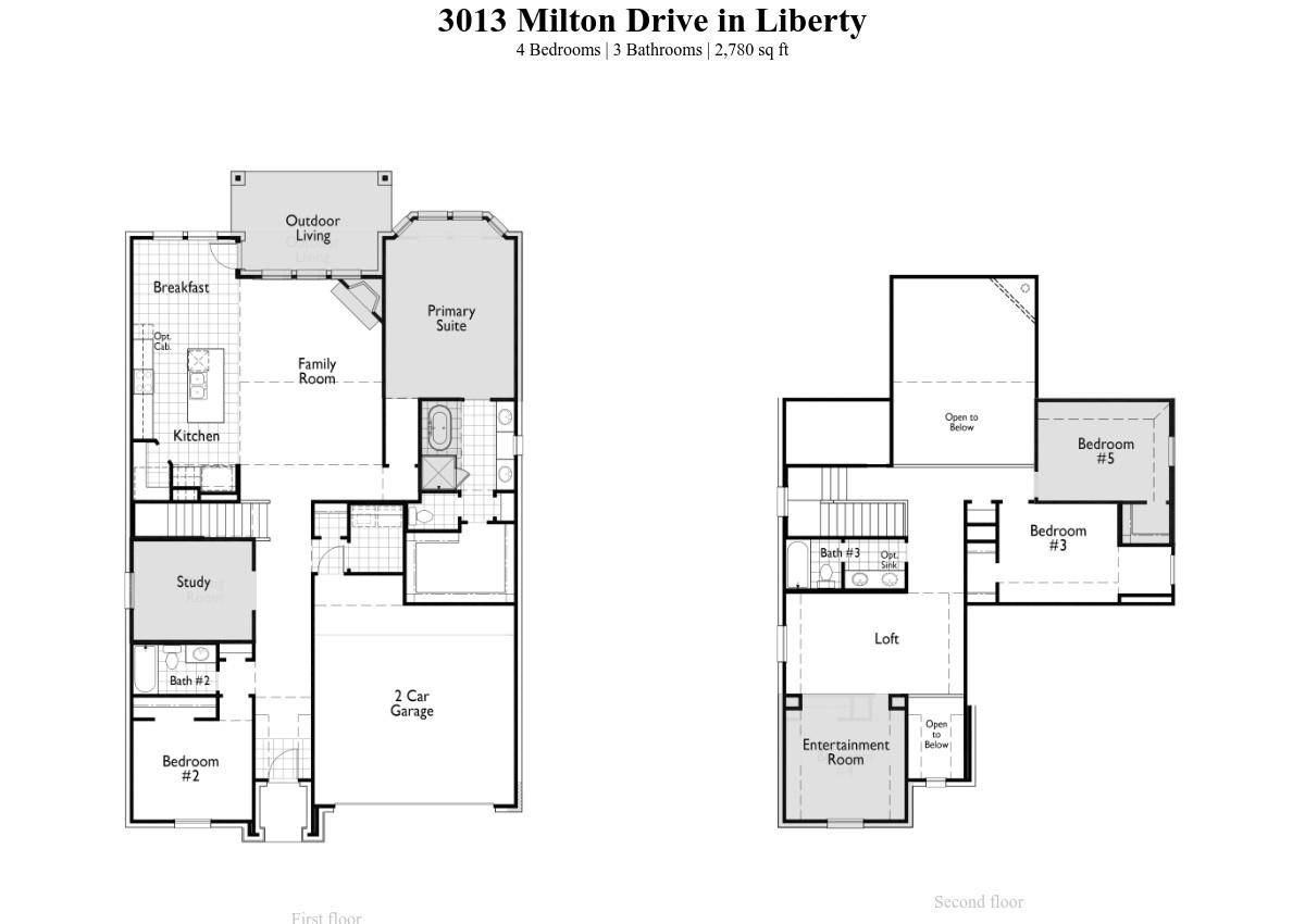 Melissa, TX 75454,3013 Milton Drive