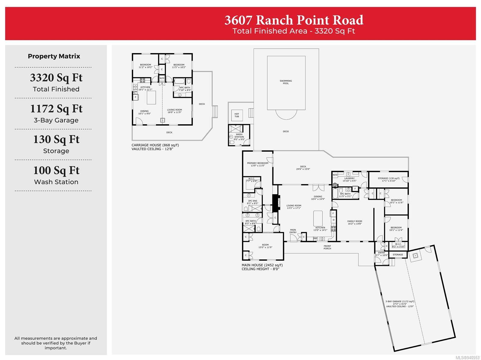 Nanaimo, BC V9R 6X2,3607 Ranch Point Rd