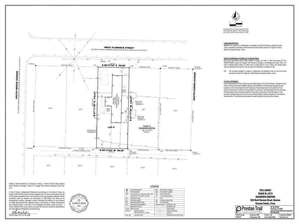 Denison, TX 75020,526 W Florence Street