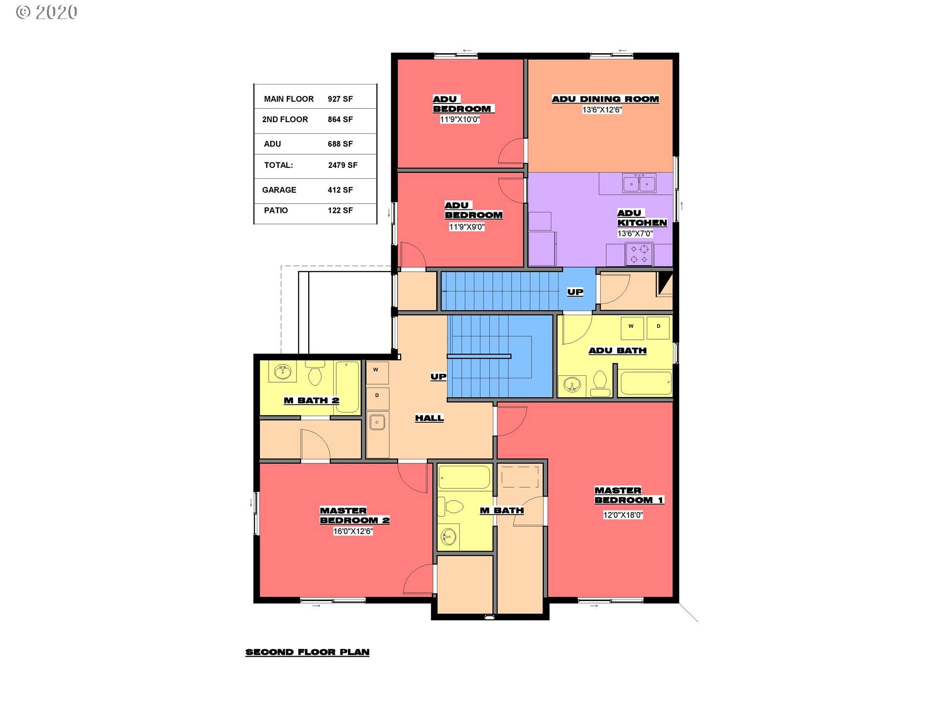 1607 B ST, Forest Grove, OR 97116