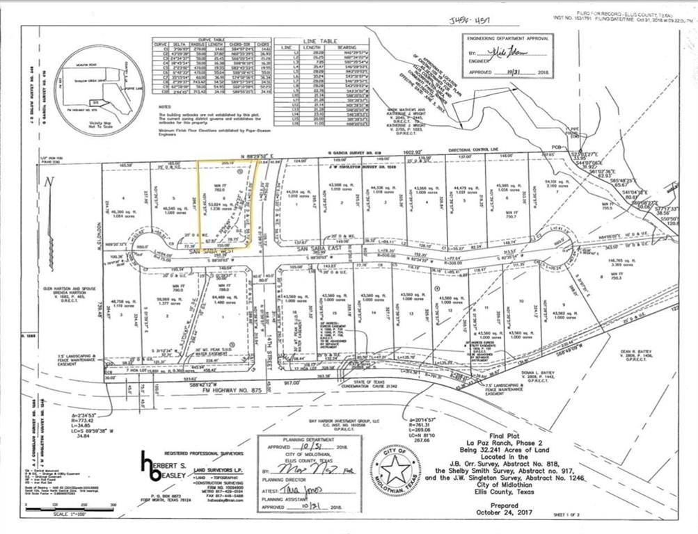 Midlothian, TX 76065,000 San Saba W