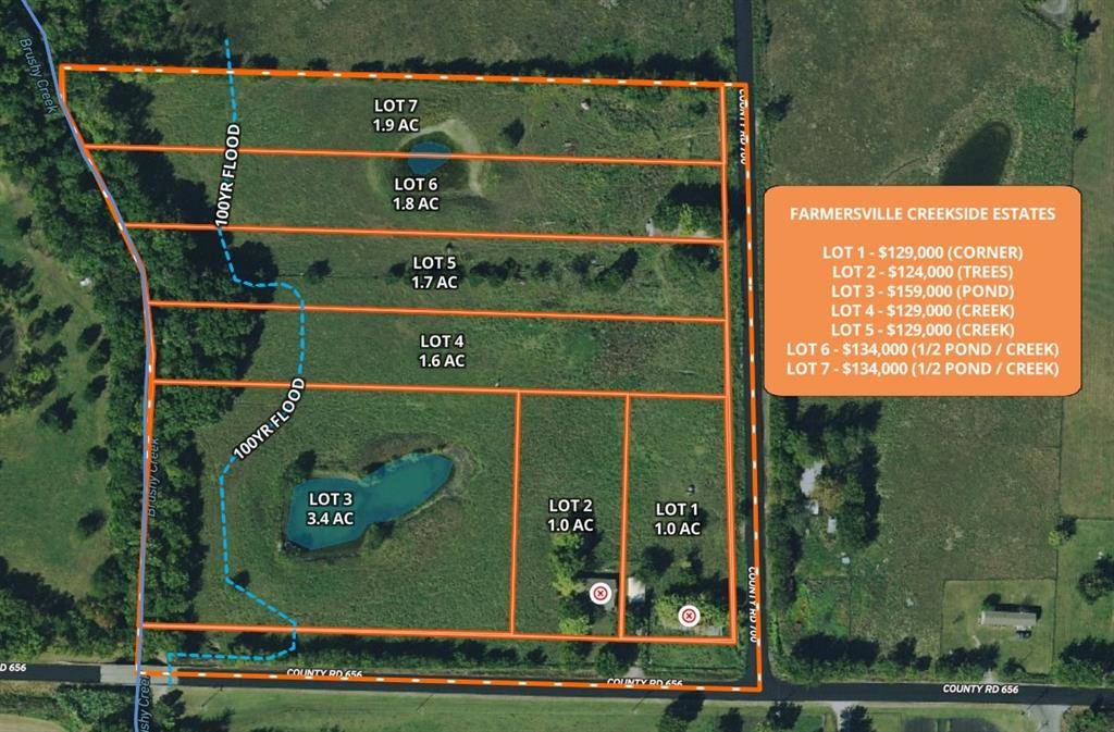 Farmersville, TX 75442,Lot 7 County Rd 700