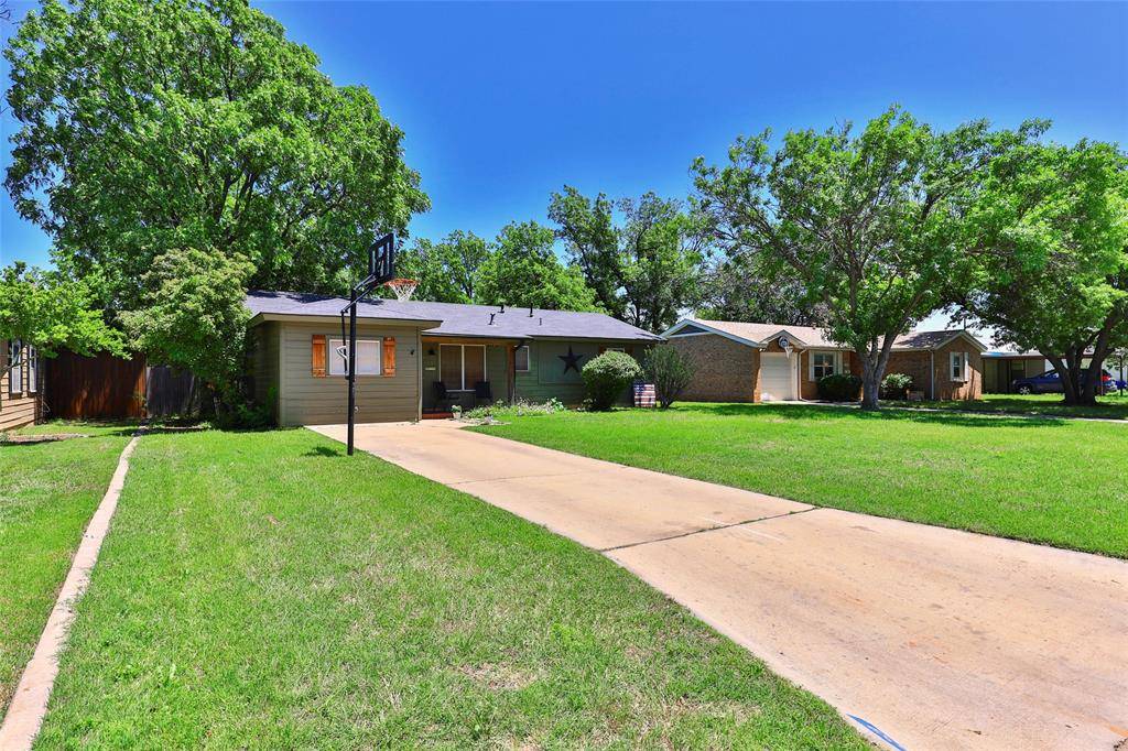 Abilene, TX 79605,3533 Grand Avenue