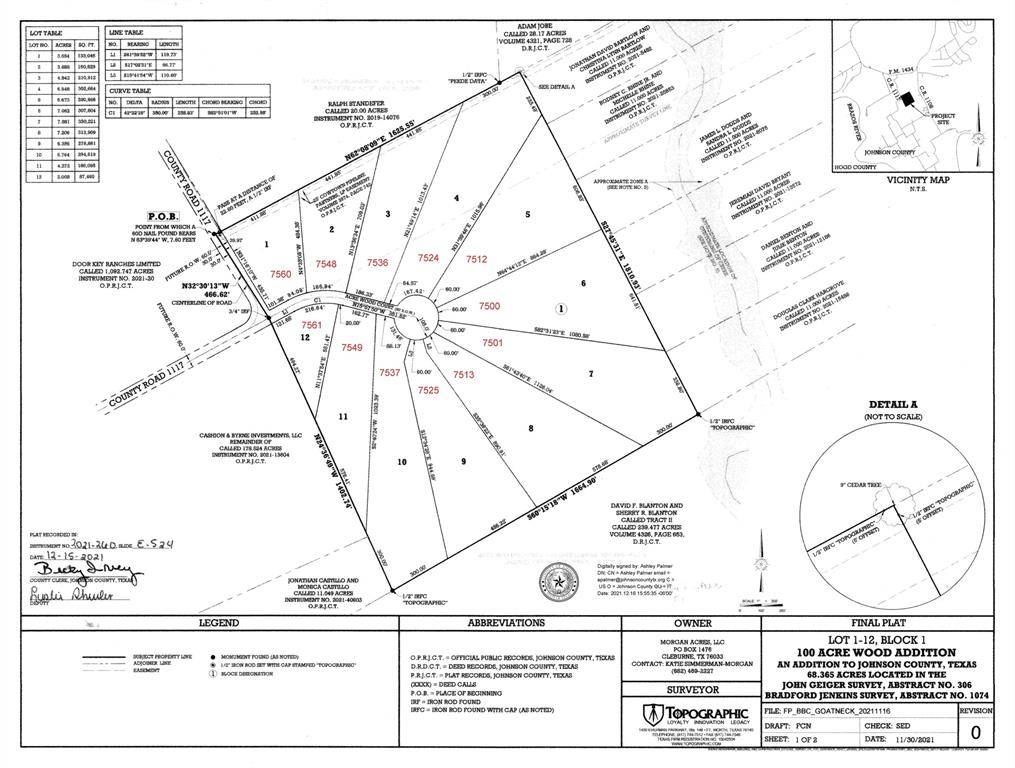 Cleburne, TX 76033,7561 Acre Wood Court