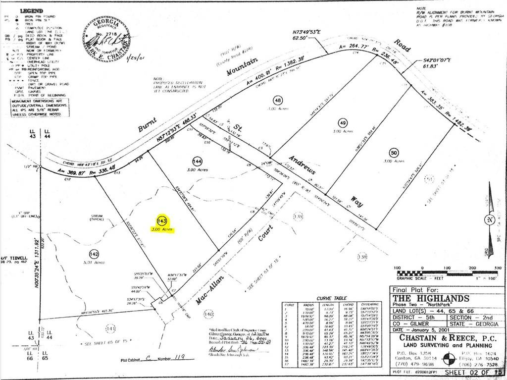 Ellijay, GA 30536,143 Mac Allan Court