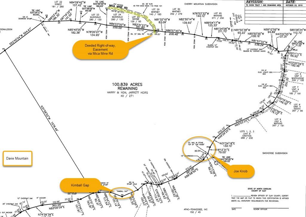 Hayesville, NC 28904,100 ac Mica Mine Road