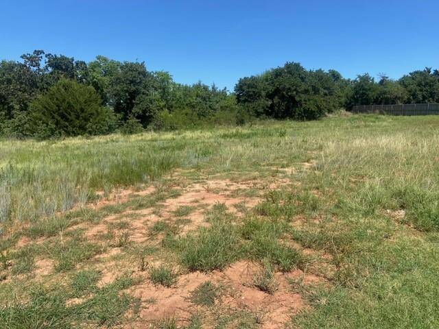 Newcastle, OK 73065,912 Acclivis Circle