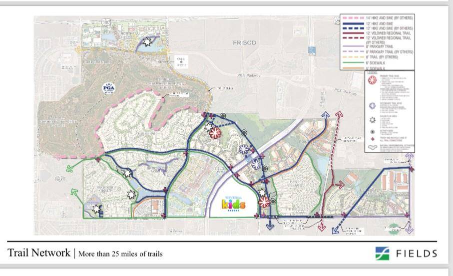 Frisco, TX 75033,Lot 2 Block B, Slateworth Street