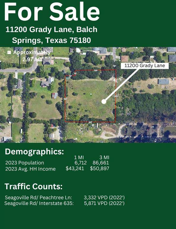 Balch Springs, TX 75180,11200 Grady Lane