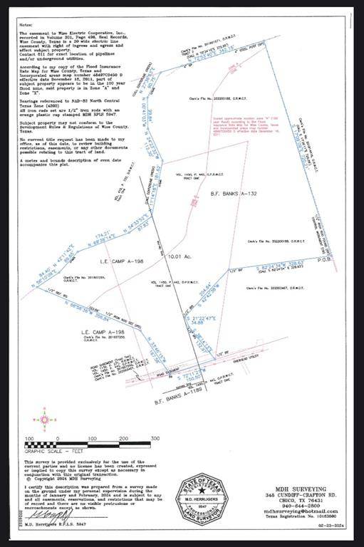 Paradise, TX 76073,10.01 Acres Private Road 3582