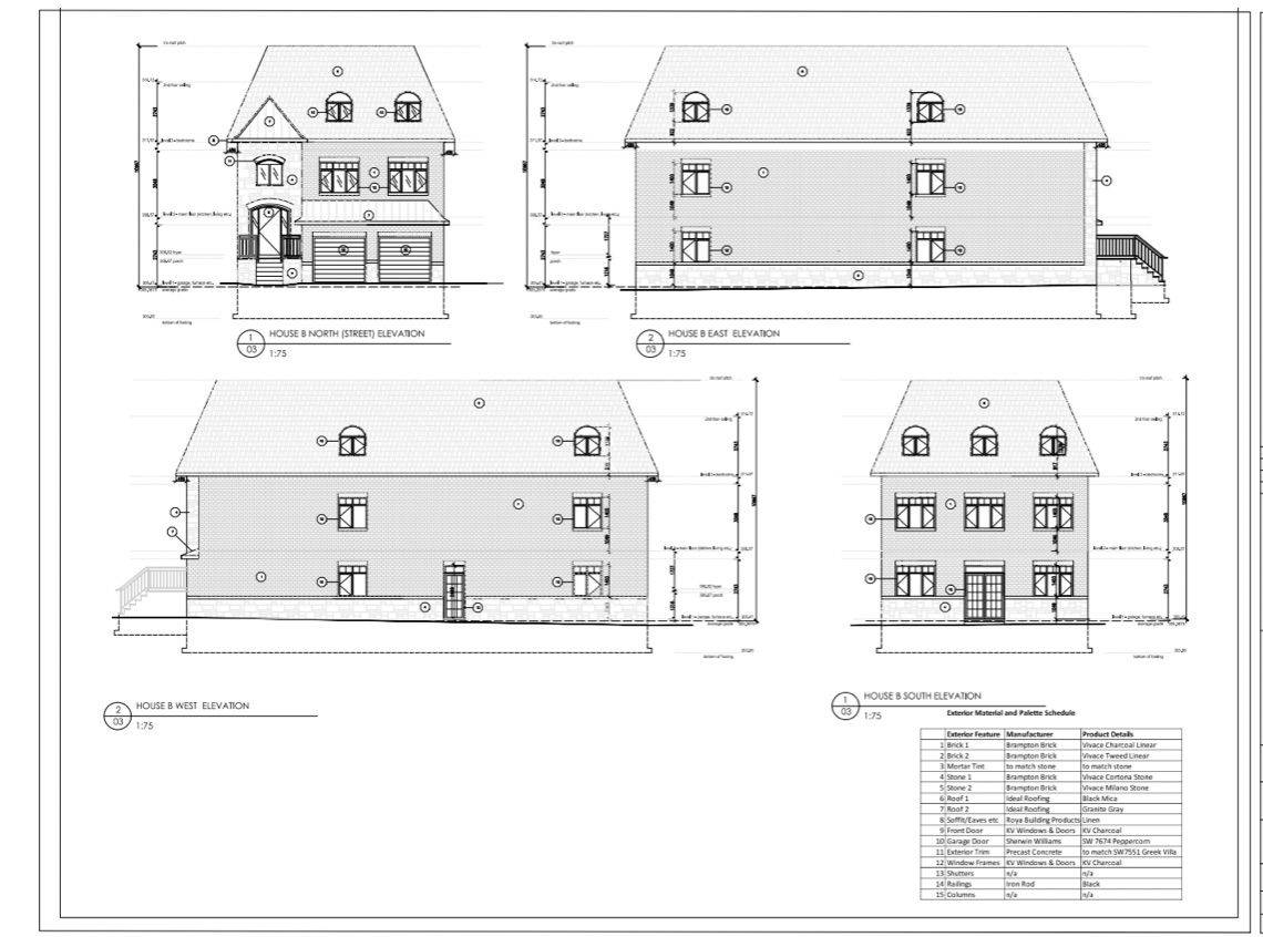 Richmond Hill, ON L4E 4S3,Lot 0A Briarhill BLVD