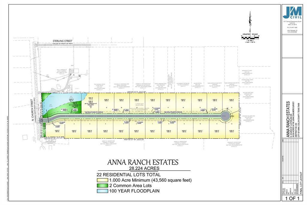 Anna, TX 75409,808 LOT 6 N Church Street