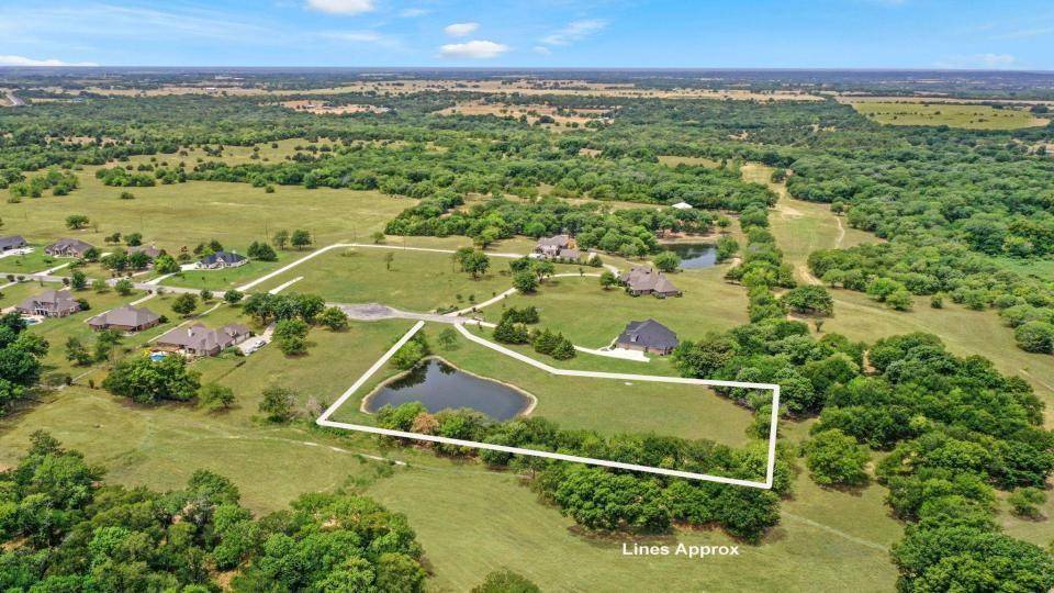 Denison, TX 75020,334 Golf Walk Circle