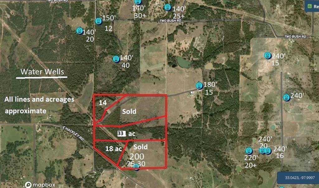 Perrin, TX 76486,33 AC N Mason