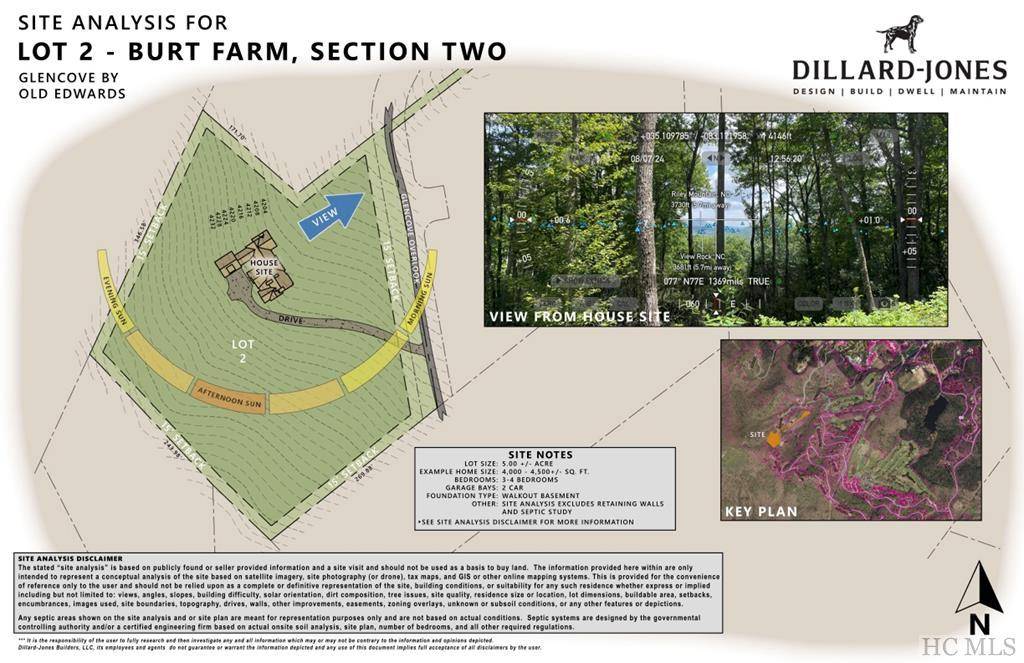 Cashiers, NC 28717,Lot 2 GlenCove Overlook