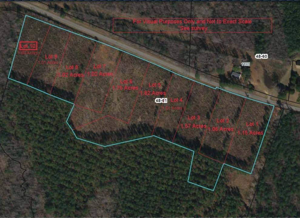 Brodnax, VA 23920,Lot# 10 Old Indian Road