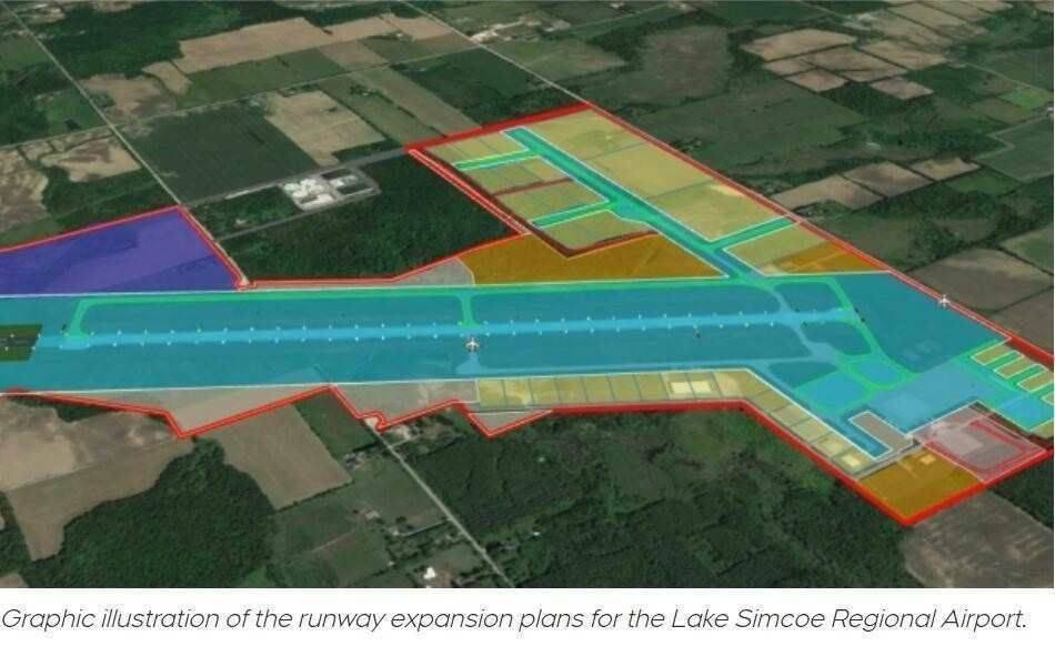 Oro-medonte, ON L0L 2E0,2976 Highway 11 EXPY