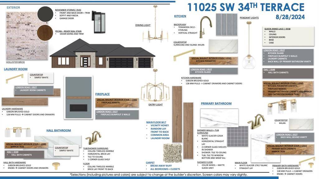 Yukon, OK 73099,11025 SW 34th Terrace