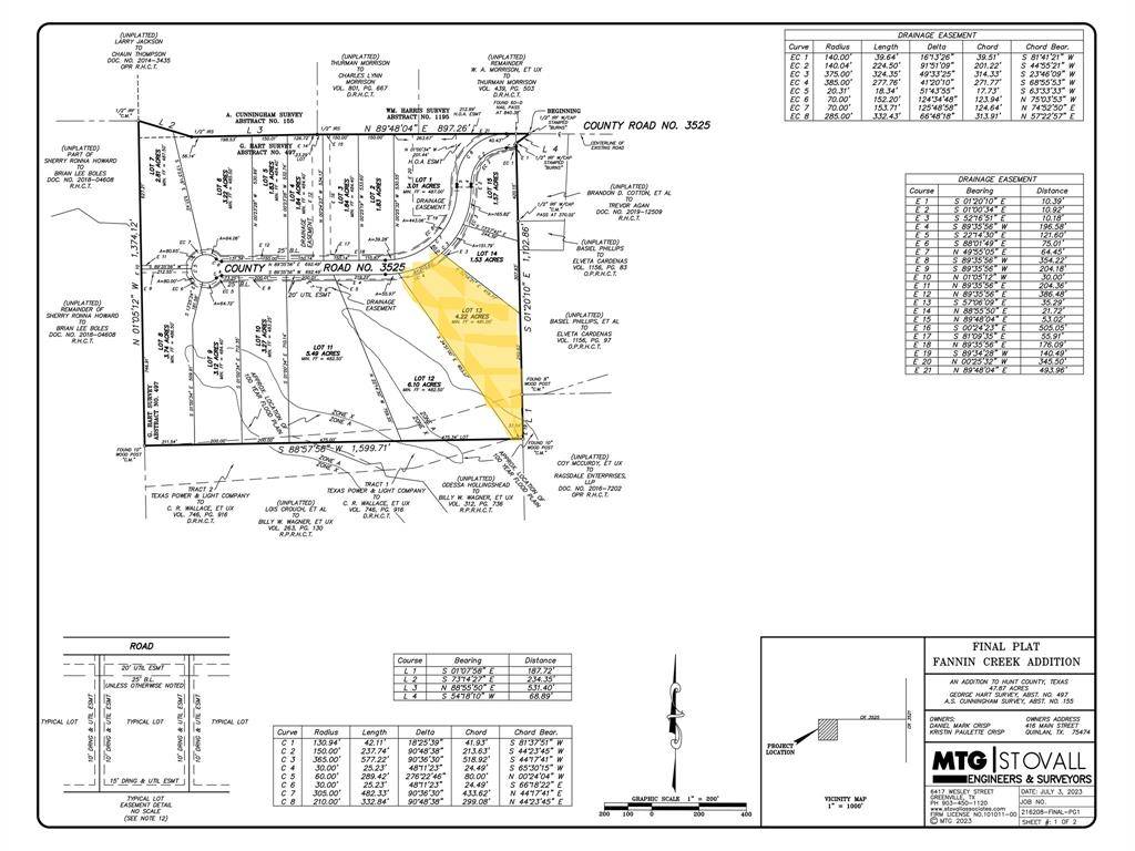 Lone Oak, TX 75453,LOT 13 TBD County Rd 3525