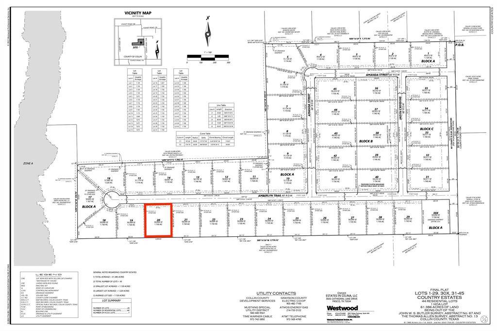 Celina, TX 75009,Lot 20 Amberlyn Trail