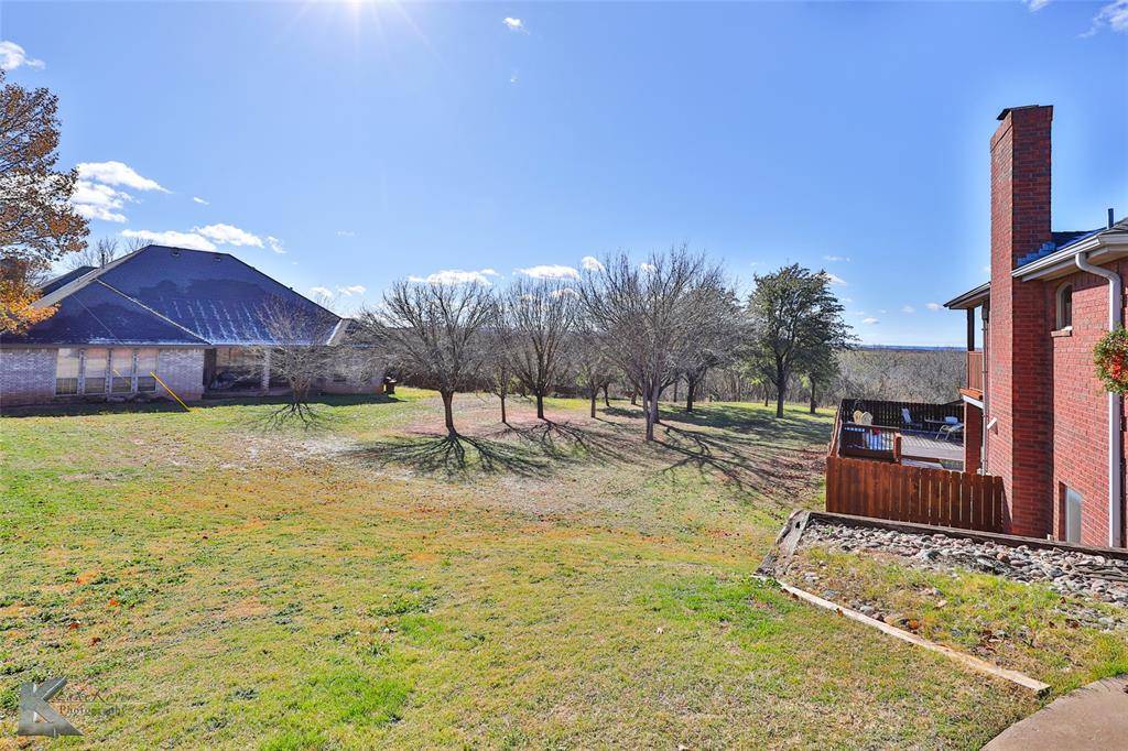 Abilene, TX 79606,4776 Catclaw Drive