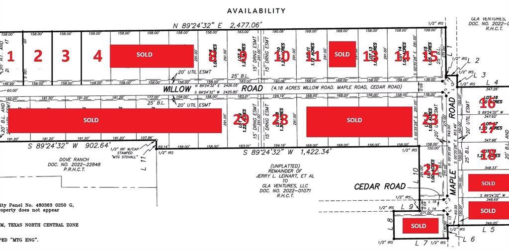 Celeste, TX 75423,Lot 17 Maple Road