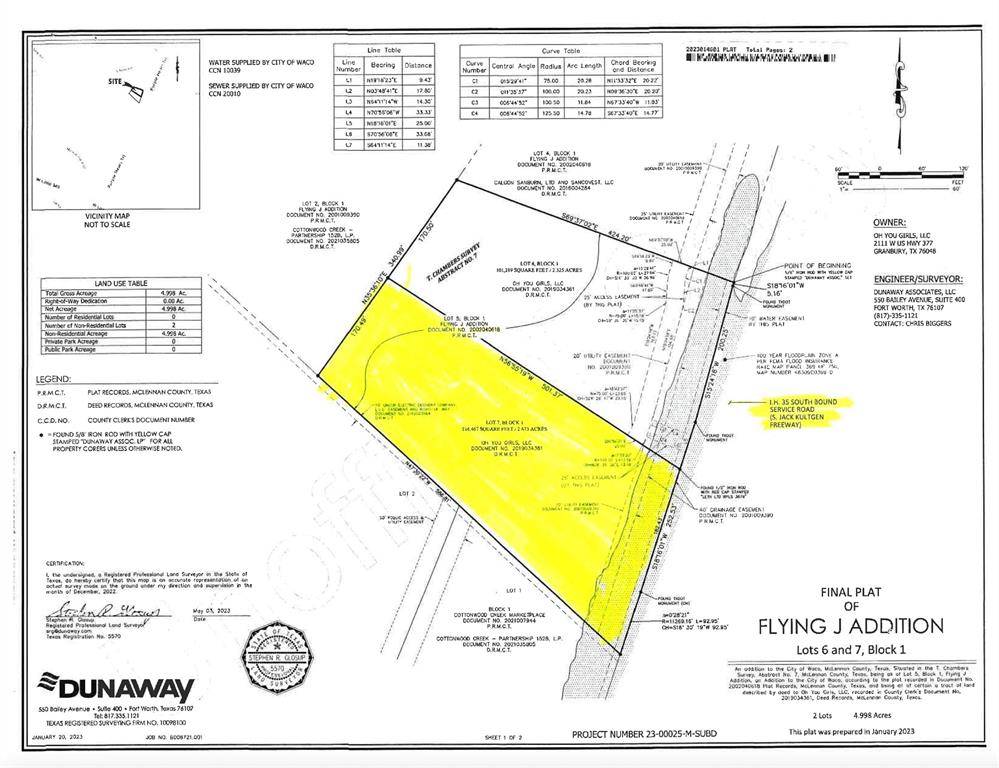 Waco, TX 76711,000 S Jack Kultgen Expressway