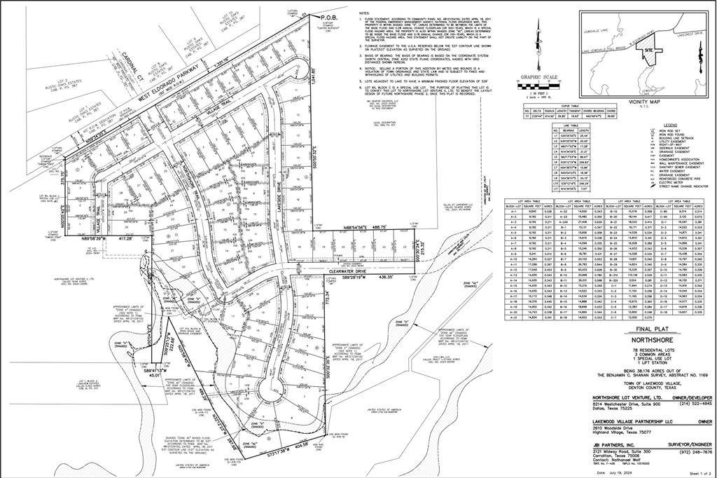 Lakewood Village, TX 75068,0000 Lakeside