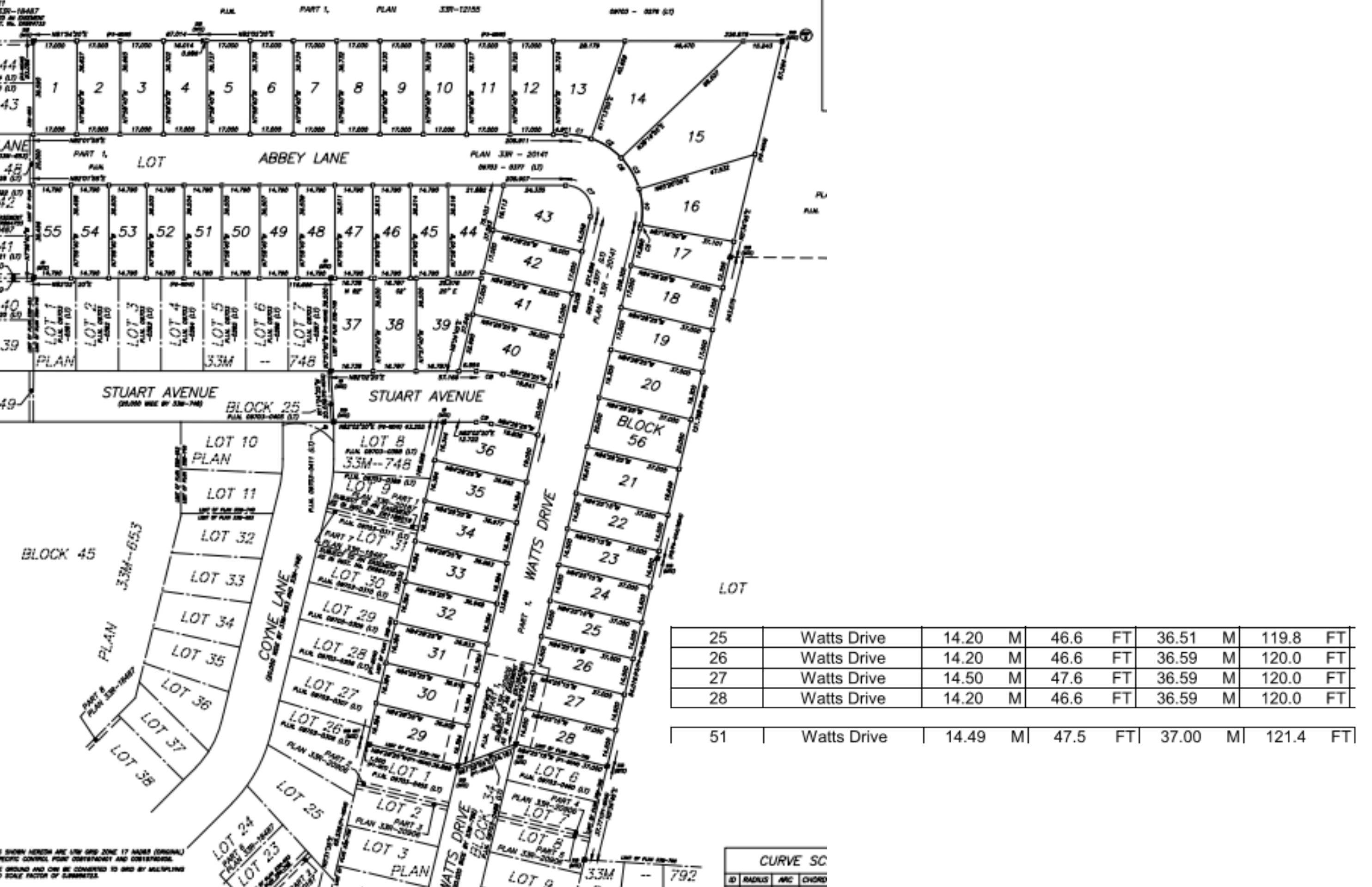 Lucan Biddulph, ON N0M 2J0,LOT 26 WATTS DR