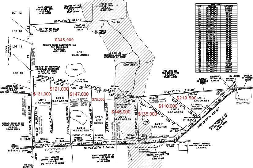 Emory, TX 75440,Lot 6 Rains CR1140 Road