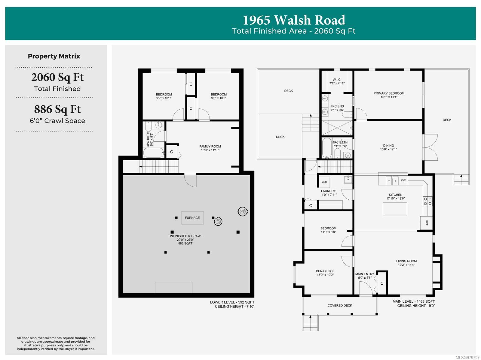 Nanaimo, BC V9X 1M1,1965 Walsh Rd